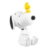 Best Lámpara Snoopy y Emilio: Iluminación con Estilo Snoopy
