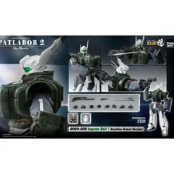 Threezero Figuras^Patlabor 2: Figura Robo-Dou Ingram Unit 1 23 cm