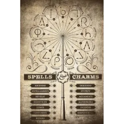 Clearance Poster Harry Potter Hechizos y Encantamientos Harry Potter Hogar